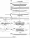 Fig. 05 - Systems and methods for predictive signaling analytics in high-speed data links