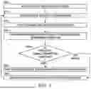 Fig. 06 - Systems and methods for predictive signaling analytics in high-speed data links