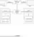 Fig. 06 - System and method for a hybrid contract execution environment