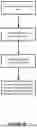 Fig. 35 - System and method for a hybrid contract execution environment