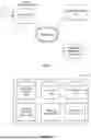 Fig. 02 - Automated field placement for uploaded documents