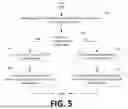 Fig. 07 - Apparatus, method, and computer program product for claim management device lockout