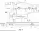 Fig. 02 - IMPLICIT REPRESENTATIONS FOR MULTI-OBJECT SHAPE, APPEARANCE, AND POSE OPTIMIZATION