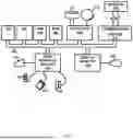 Fig. 05 - PCELL VERIFICATION