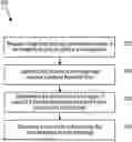 Fig. 01 - DETERMINING PRINT MODES OF PRINT APPARATUSES