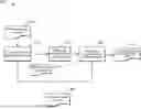Fig. 01 - METHOD, DEVICE, AND COMPUTER PROGRAM PRODUCT FOR PROCESSING REQUEST MESSAGE