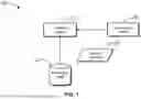 Fig. 02 - METHOD, DEVICE, AND COMPUTER PROGRAM PRODUCT FOR PROCESSING REQUEST MESSAGE