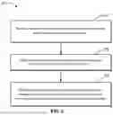 Fig. 03 - METHOD, DEVICE, AND COMPUTER PROGRAM PRODUCT FOR PROCESSING REQUEST MESSAGE
