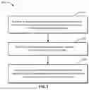 Fig. 04 - METHOD, DEVICE, AND COMPUTER PROGRAM PRODUCT FOR PROCESSING REQUEST MESSAGE