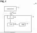 Fig. 02 - TRAINING OF MACHINE-LEARNING ALGORITHM USING EXPLAINABLE ARTIFICIAL INTELLIGENCE