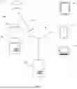 Fig. 02 - Method and system for automatically managing and displaying a visual representation of workflow information