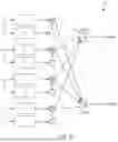 Fig. 09 - SYSTEM FOR CUSTOMER CHURN PREDICTION AND PREVENTION