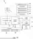 Fig. 16 - SYSTEM FOR CUSTOMER CHURN PREDICTION AND PREVENTION