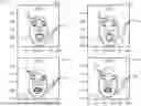 Fig. 01 - EXPRESSION TRANSFER TO STYLIZED AVATARS