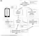 Fig. 01 - DIGITAL CONTENT PLATFORM INCLUDING METHODS AND SYSTEM FOR RECORDING AND STORING DIGITAL CONTENT