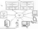 Fig. 02 - Synchronizing physical and virtual environments using quantum entanglement