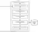 Fig. 08 - Synchronizing physical and virtual environments using quantum entanglement