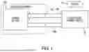 Fig. 02 - SYSTEMS AND METHODS FOR CASINO LEVEL PLAYER ACCOUNT MANAGEMENT