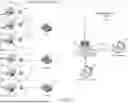 Fig. 02 - METHOD FOR IMPLEMENTING QUALITY ALARMS IN AN ENERGY MANAGEMENT SYSTEM REMOTE TERMINAL