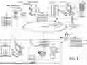 Fig. 02 - Managing Insulin Administration