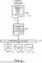 Fig. 03 - Managing Insulin Administration