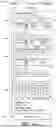 Fig. 06 - Managing Insulin Administration