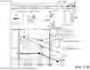 Fig. 17 - Managing Insulin Administration