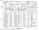 Fig. 21 - Managing Insulin Administration