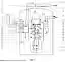 Fig. 02 - INTEGRATED PASSIVE REACTOR