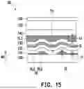 Fig. 16 - DISPLAY PANEL