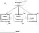 Fig. 02 - Determining Gains for Amplifiers in an Optical Network