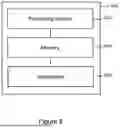 Fig. 09 - Determining Gains for Amplifiers in an Optical Network