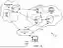 Fig. 02 - Systems and methods for processing requests for content of a content distribution network