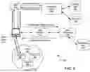 Fig. 04 - Systems and methods for processing requests for content of a content distribution network