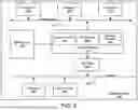 Fig. 07 - Systems and methods for processing requests for content of a content distribution network