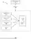 Fig. 08 - INTEGRATED SURVEILLANCE SYSTEM AND METHODS FOR CAPTURING SENSOR DATA CONTROLLED BY SECURITY GATEWAY
