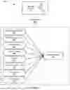 Fig. 09 - INTEGRATED SURVEILLANCE SYSTEM AND METHODS FOR CAPTURING SENSOR DATA CONTROLLED BY SECURITY GATEWAY