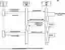 Fig. 01 - Containerized router with a disjoint data plane