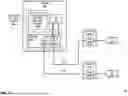 Fig. 03 - Containerized router with a disjoint data plane
