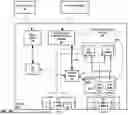 Fig. 04 - Containerized router with a disjoint data plane