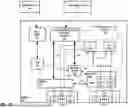 Fig. 05 - Containerized router with a disjoint data plane
