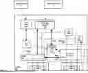 Fig. 06 - Containerized router with a disjoint data plane