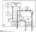 Fig. 08 - Containerized router with a disjoint data plane
