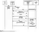 Fig. 09 - Containerized router with a disjoint data plane