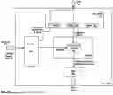 Fig. 13 - Containerized router with a disjoint data plane