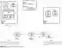 Fig. 15 - Containerized router with a disjoint data plane