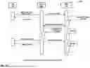 Fig. 17 - Containerized router with a disjoint data plane