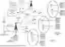 Fig. 02 - SHARED USE OF WIRELESS SPECTRUM, CHANNEL MANAGEMENT, AND SEAMLESS CHANNEL CHANGE