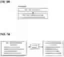 Fig. 09 - Direct AI management of 5G/6G network operations