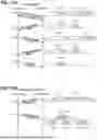 Fig. 17 - Direct AI management of 5G/6G network operations